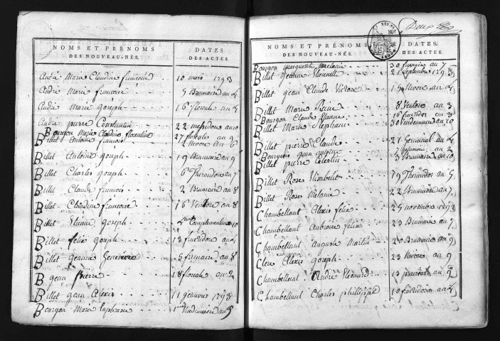 1793-1802