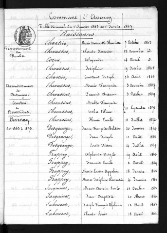 1863-1872