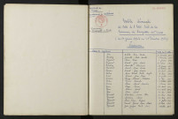 1943-1952