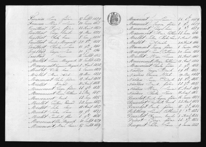 1853-1862