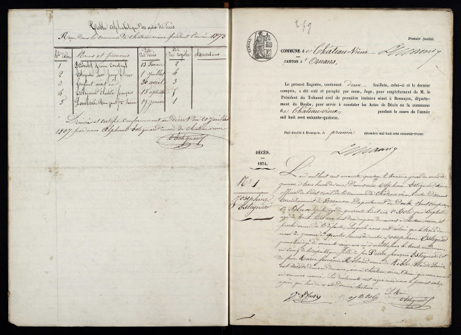 D 1873-1900