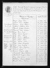 1863-1872
