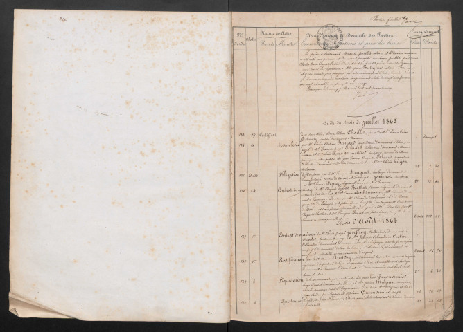 Jean Bretegnier, puis Vernier, puis Louis Rondot