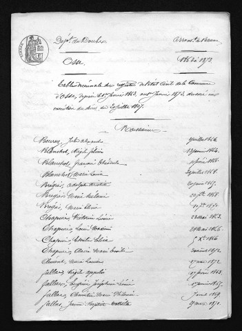 1863-1872