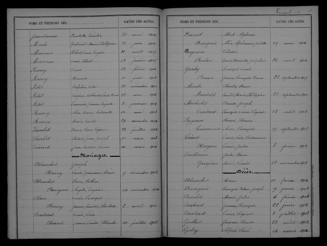 1903-1912