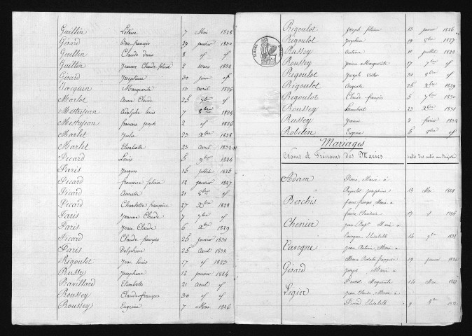 1823-1832