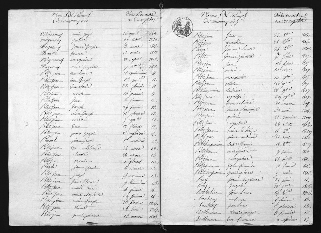 1803-1812