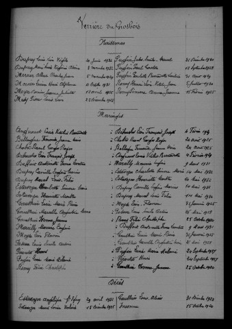 1923-1932