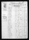 1863-1872