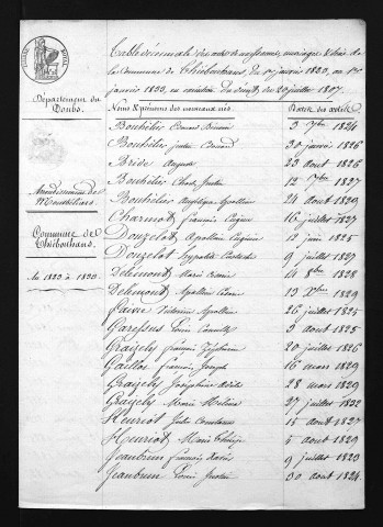 1823-1832
