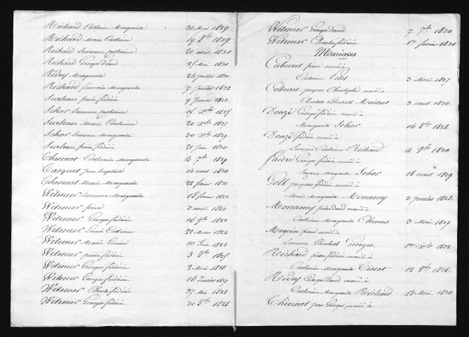 1823-1832