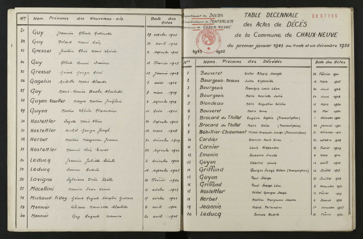 1943-1952
