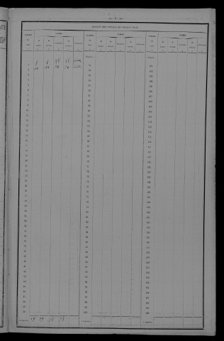 1911