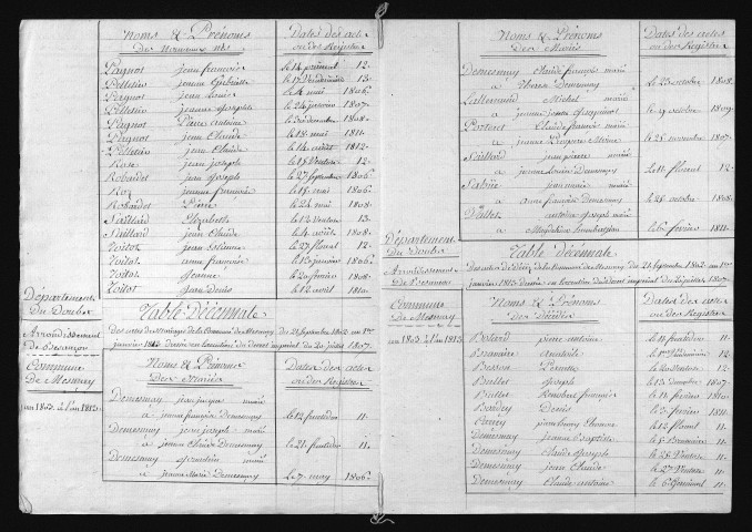 1803-1812