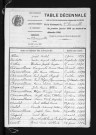 1893-1902