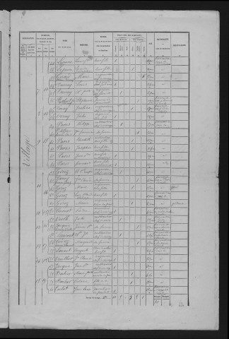 1876