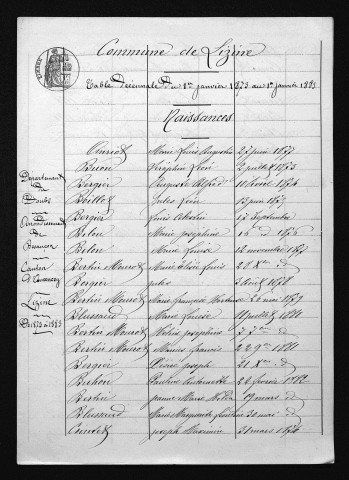 1873-1882