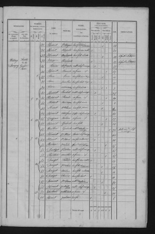 1846