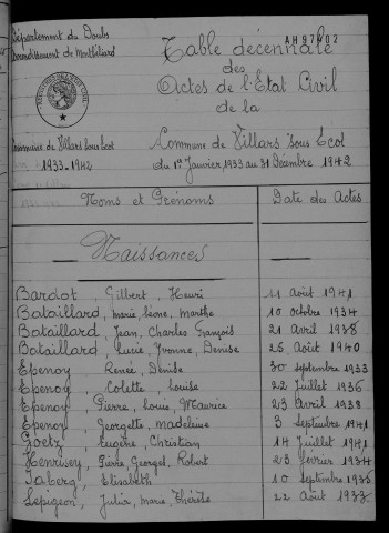 1933-1942