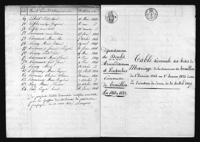 1813-1822
