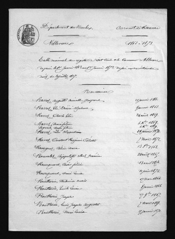 1863-1872
