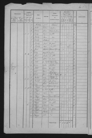 1846