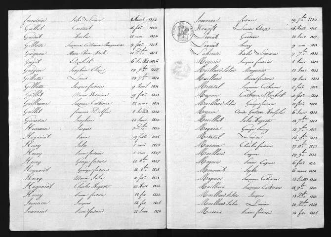 1823-1832