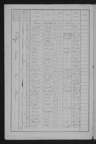 1886