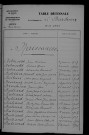 1913-1922