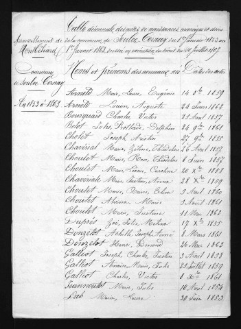 1853-1862