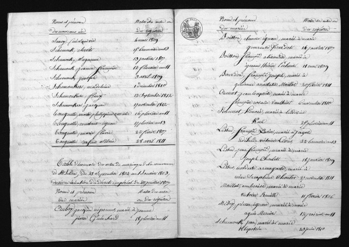 1803-1812