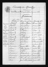 1873-1882