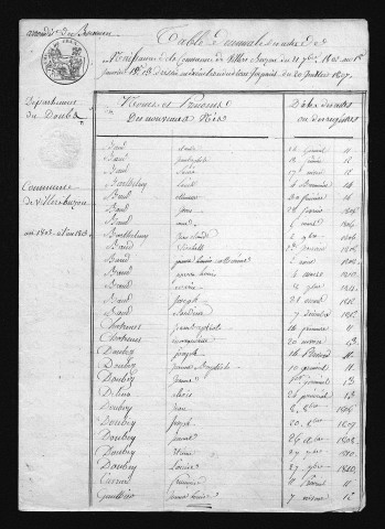 1803-1812