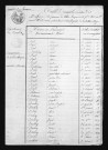 1803-1812