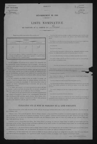 1901