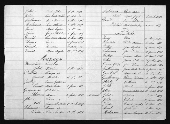 1883-1892