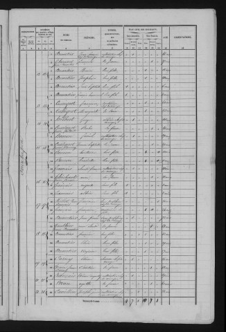 1856
