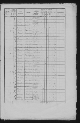 1866