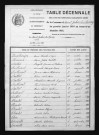 1893-1902