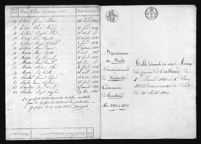 1813-1822