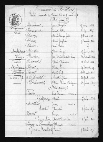 1863-1872