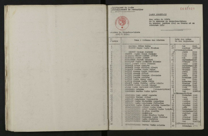 1943-1952