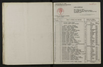 1943-1952