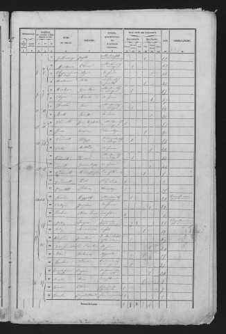 1856