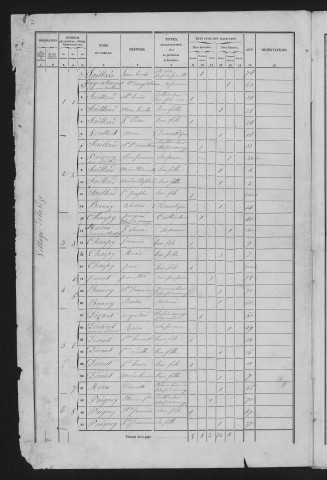 1856