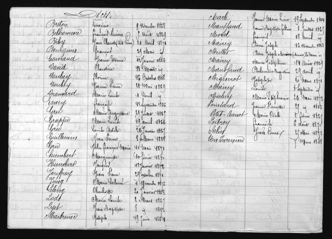1863-1872