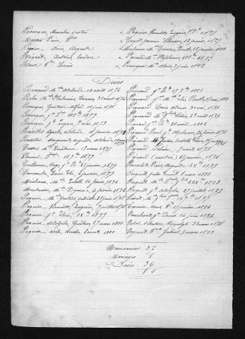1873-1882
