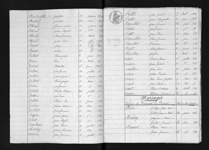 1823-1832