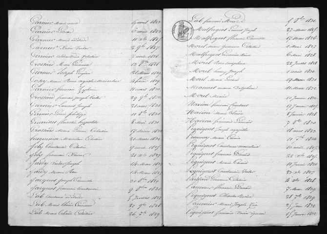 1823-1832