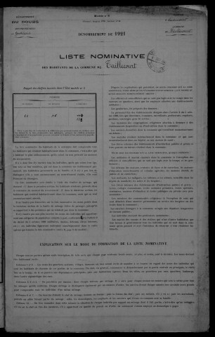 1921